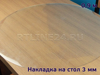 Защитная накладка 3 мм на круглый стол 0,9 м