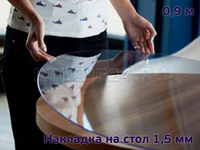 Защитная накладка 1,5 мм на круглый стол 0,9 м