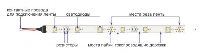 rtline-svetodiodnaja-lenta-shema.jpg