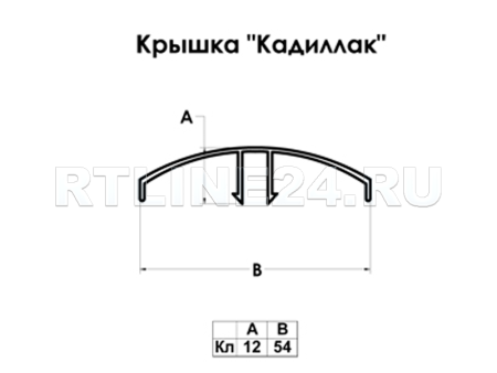 Крышка "кадиллак" бронза 6м расспродажа