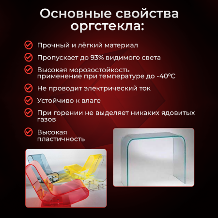 Купить прозрачное оргстекло (Оргстекло Плексиглас 8 мм 0,5 х 0,5 м)