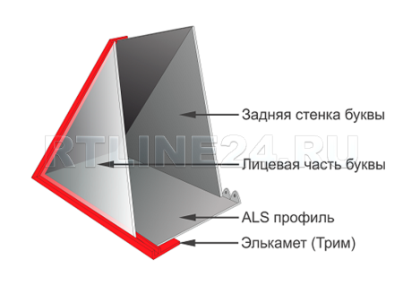 Профиль ALS/90мм/2м/ 0,6 белый