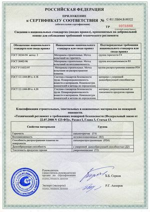 Сертификат соответствия на акриловое стекло "Novattro" (оборот)
